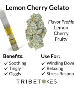 Lemon Cherry Gelato Strain